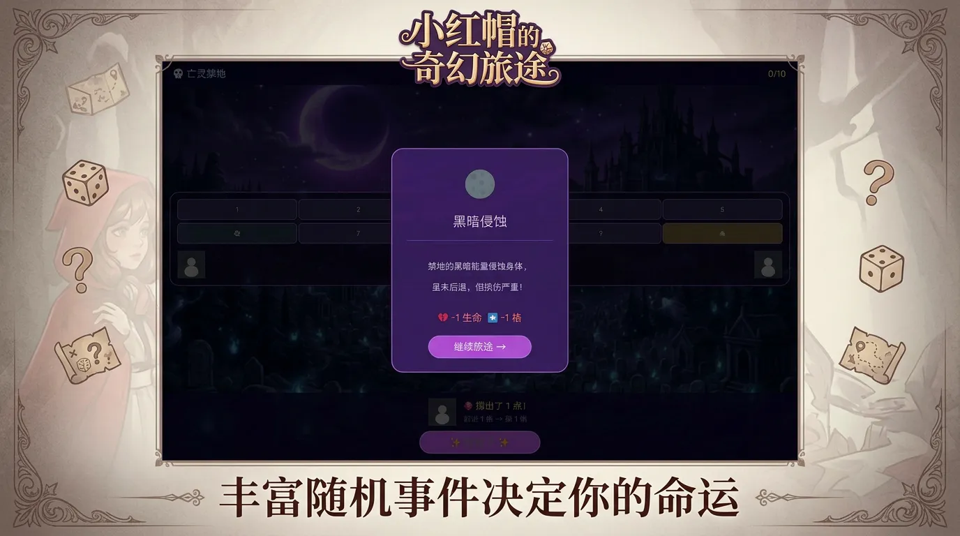 小红帽的奇幻旅途截图2