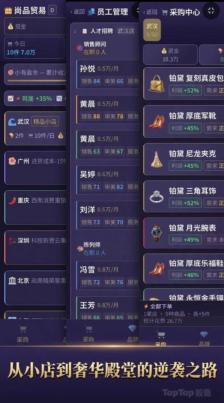 奢侈品帝国