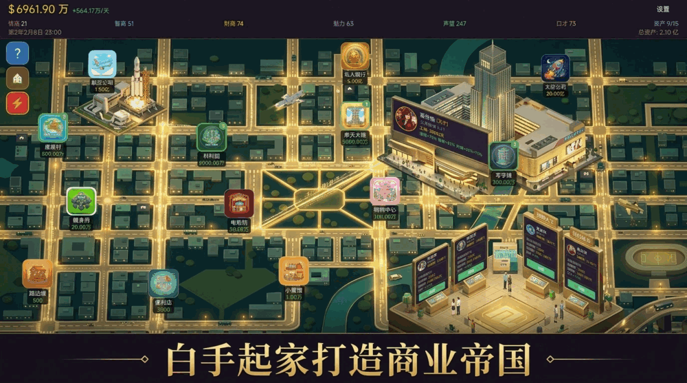 白手起家当霸总截图1