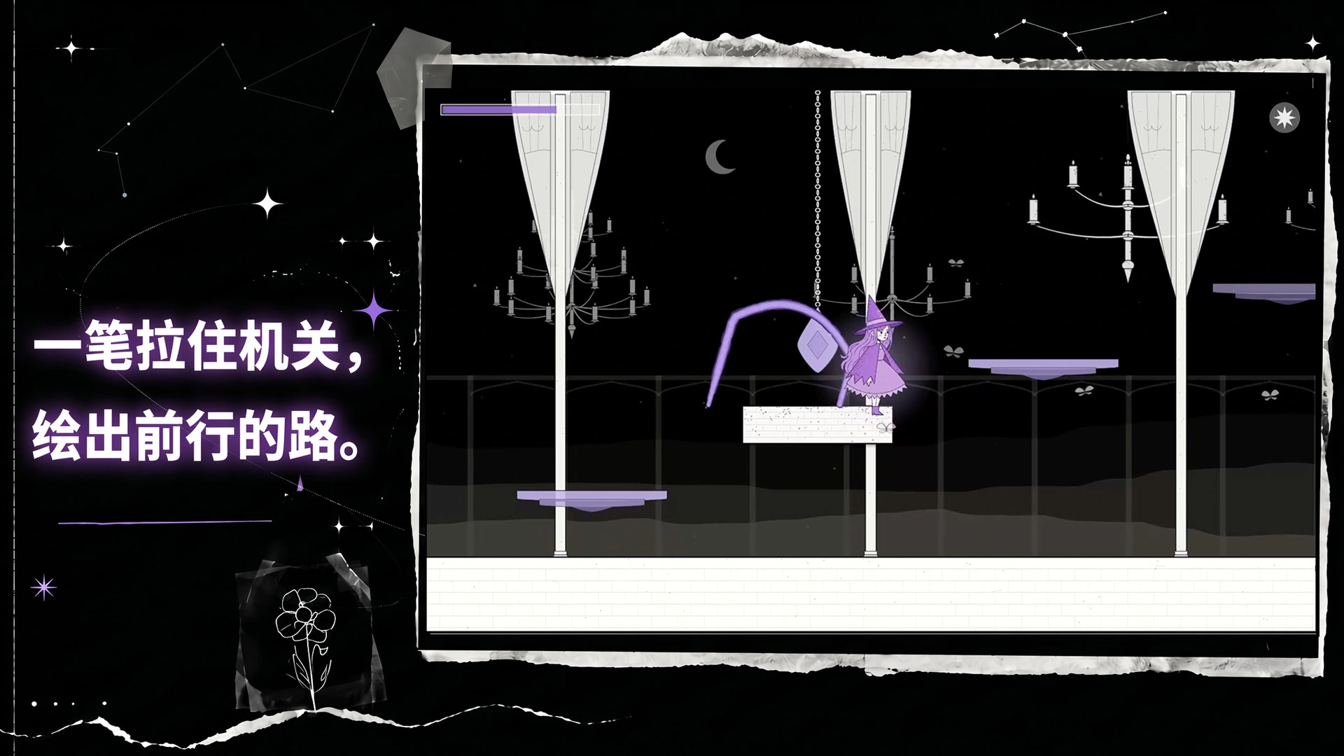 线影