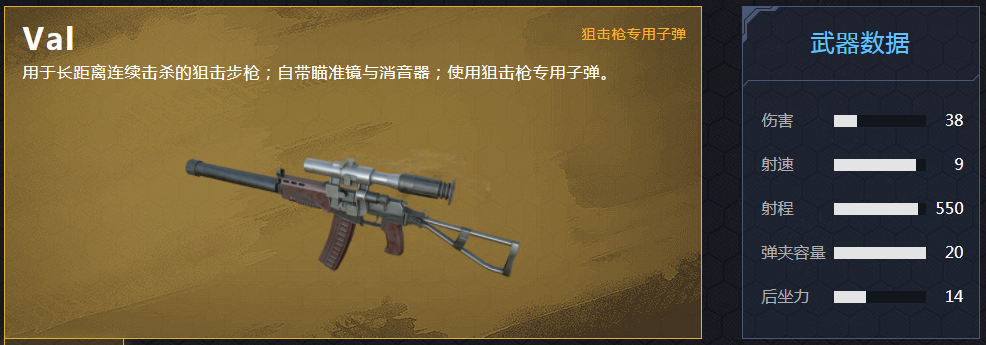 荒野行动uzmp5和mk5哪把厉害 荒野行动uzmp5和mk5哪把厉害