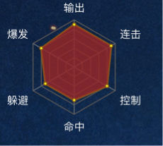 火影忍者手游怎么用秘卷打起来 火影忍者手游怎么用秘卷打起来