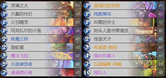 炉石传说酒馆恶魔流怎么玩 炉石传说酒馆恶魔流怎么玩