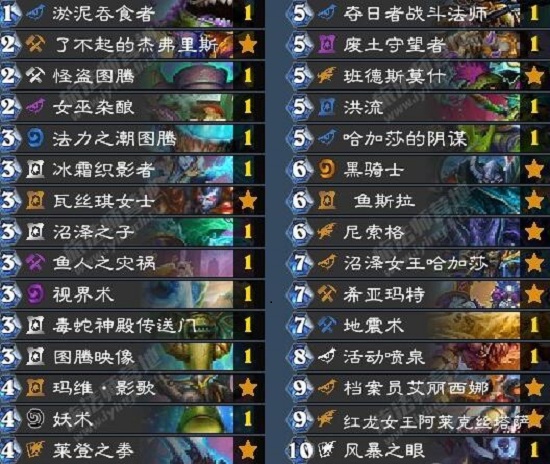 炉石传说酒馆恶魔阵容怎么玩 炉石传说酒馆恶魔阵容怎么玩