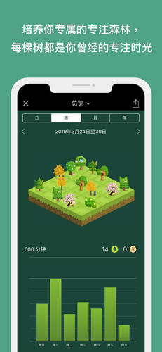 forest专注森林截图2