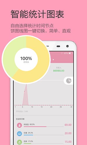 女生记账截图1