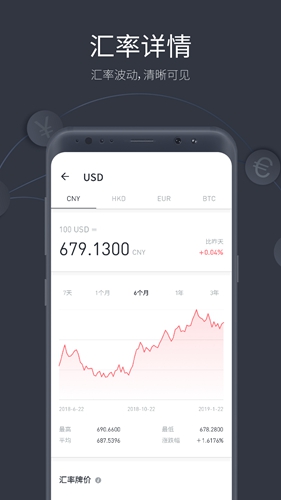 极简汇率截图4